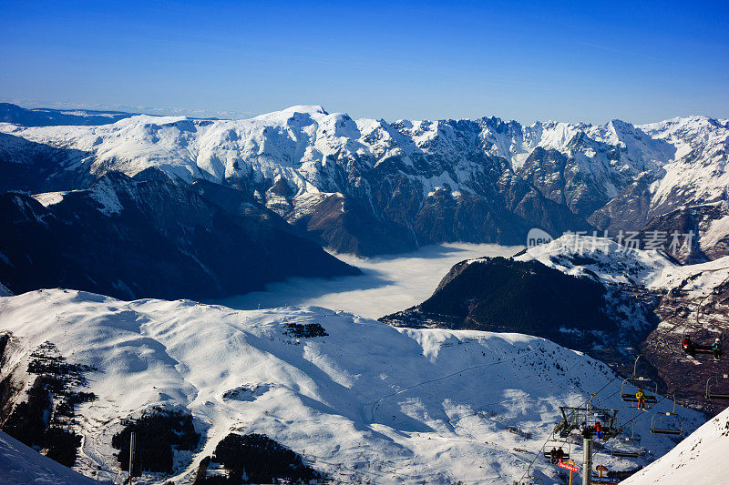 Les Deux Alpes滑雪胜地在法国阿尔卑斯山